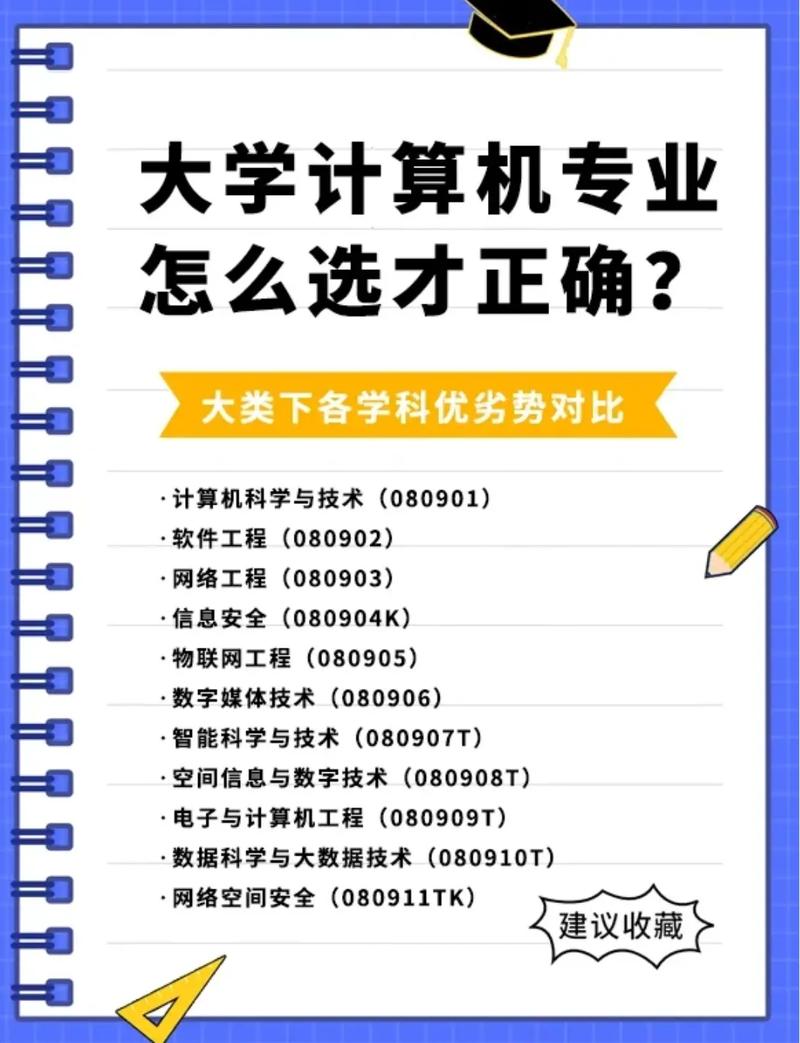 大数据属于哪个专业 - 大数据专业是什么类-第4张图片-华田资讯 大数据属于哪个专业 - 大数据专业是什么类-第4张图片-华田资讯