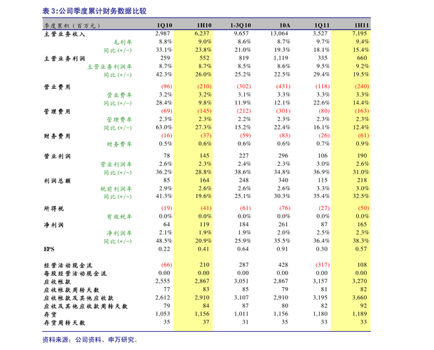区块链龙头股 - 区块链行业龙头-第2张图片-华田资讯 区块链龙头股 - 区块链行业龙头-第2张图片-华田资讯