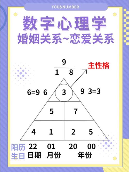 大数据心理学(大数据心理学能干什么工作)-第1张图片-华田资讯 大数据心理学(大数据心理学能干什么工作)-第1张图片-华田资讯