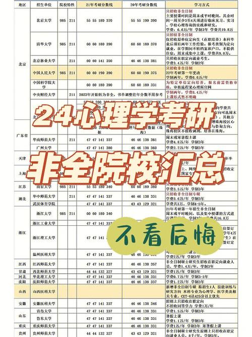 大数据心理学(大数据心理学能干什么工作)-第5张图片-华田资讯 大数据心理学(大数据心理学能干什么工作)-第5张图片-华田资讯