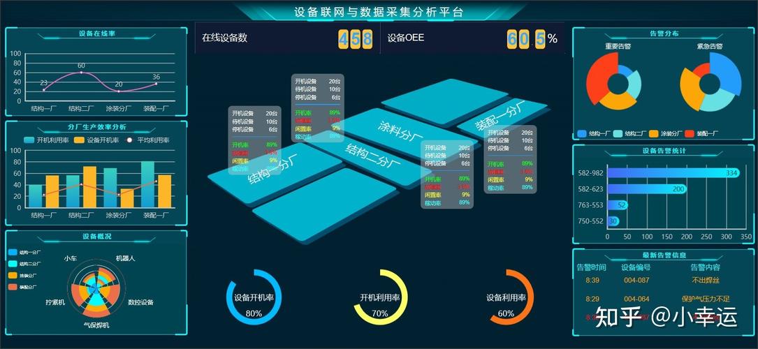中国大数据网 - 中国大数据网站-第3张图片-华田资讯 中国大数据网 - 中国大数据网站-第3张图片-华田资讯