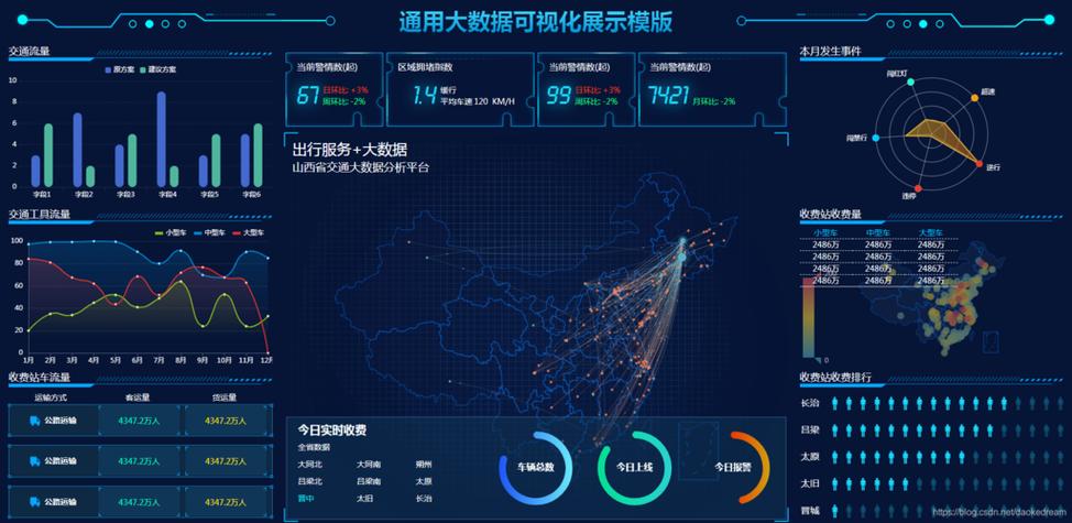 中国大数据网 - 中国大数据网站-第4张图片-华田资讯 中国大数据网 - 中国大数据网站-第4张图片-华田资讯