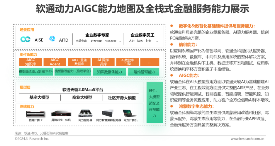 人工智能与金融,人工智能与金融统计就业方向-第5张图片-华田资讯 人工智能与金融,人工智能与金融统计就业方向-第5张图片-华田资讯
