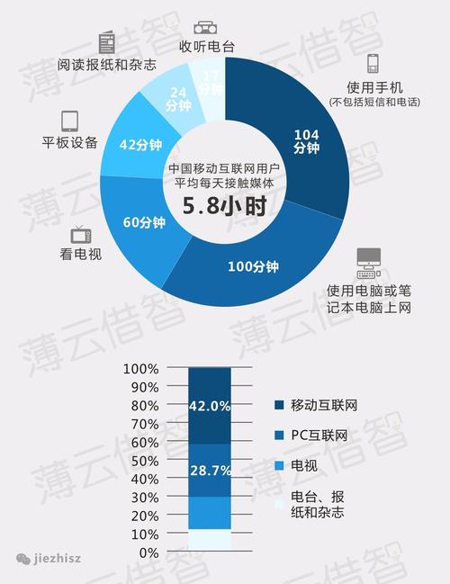 大数据的影响 - 大数据的影响包括-第3张图片-华田资讯 大数据的影响 - 大数据的影响包括-第3张图片-华田资讯