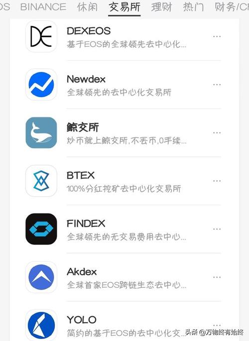区块链一般多久倒闭,区块链一般能活半年吗-第8张图片-华田资讯 区块链一般多久倒闭,区块链一般能活半年吗-第8张图片-华田资讯