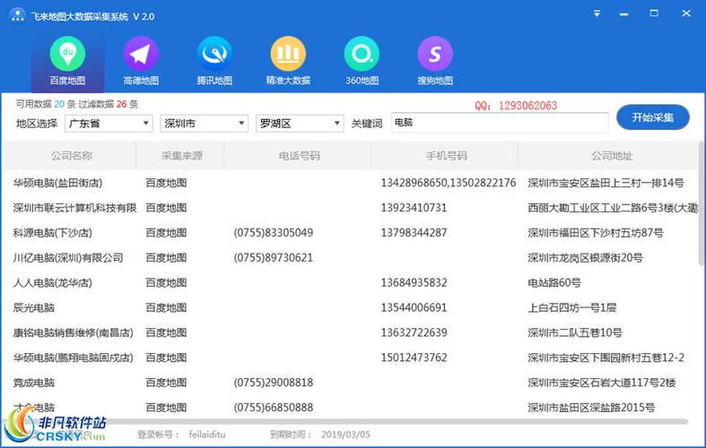 大数据采集软件,大数据采集软件网站-第2张图片-华田资讯 大数据采集软件,大数据采集软件网站-第2张图片-华田资讯