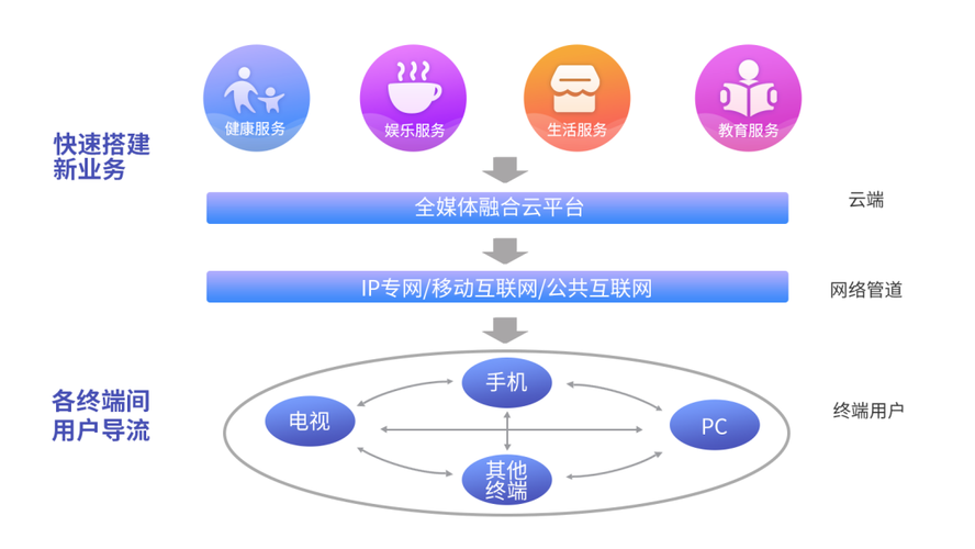 浙江大学区块链 - 浙江大学区块链研究中心主任-第1张图片-华田资讯 浙江大学区块链 - 浙江大学区块链研究中心主任-第1张图片-华田资讯