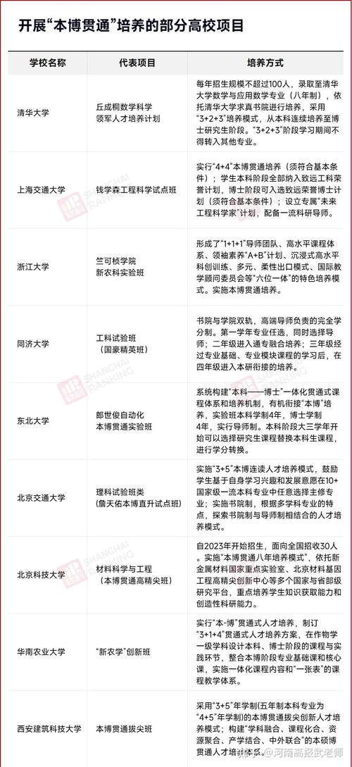 浙江大学区块链 - 浙江大学区块链研究中心主任-第3张图片-华田资讯 浙江大学区块链 - 浙江大学区块链研究中心主任-第3张图片-华田资讯