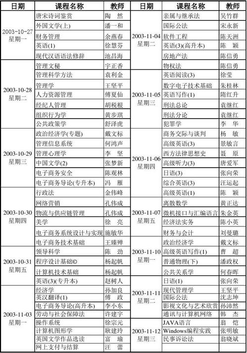 浙江大学区块链 - 浙江大学区块链研究中心主任-第6张图片-华田资讯 浙江大学区块链 - 浙江大学区块链研究中心主任-第6张图片-华田资讯