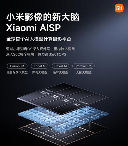 人工智能logo(人工智能logo免费生成)-第2张图片-华田资讯 人工智能logo(人工智能logo免费生成)-第2张图片-华田资讯