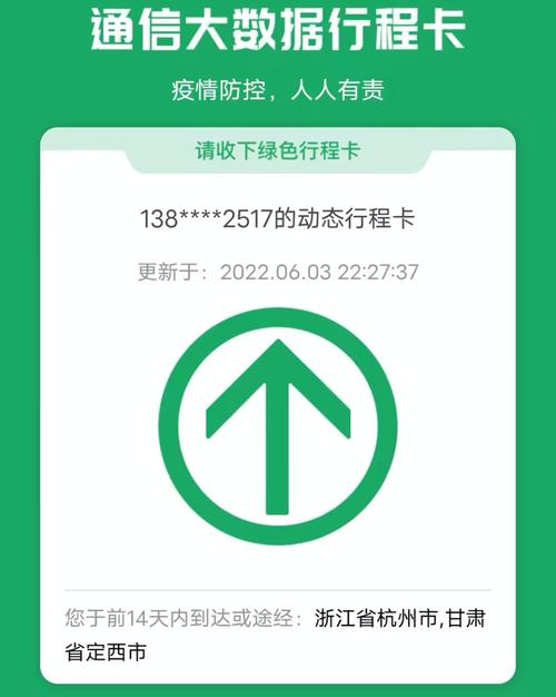 大数据行程卡(大数据行程卡在哪里找)-第5张图片-华田资讯 大数据行程卡(大数据行程卡在哪里找)-第5张图片-华田资讯