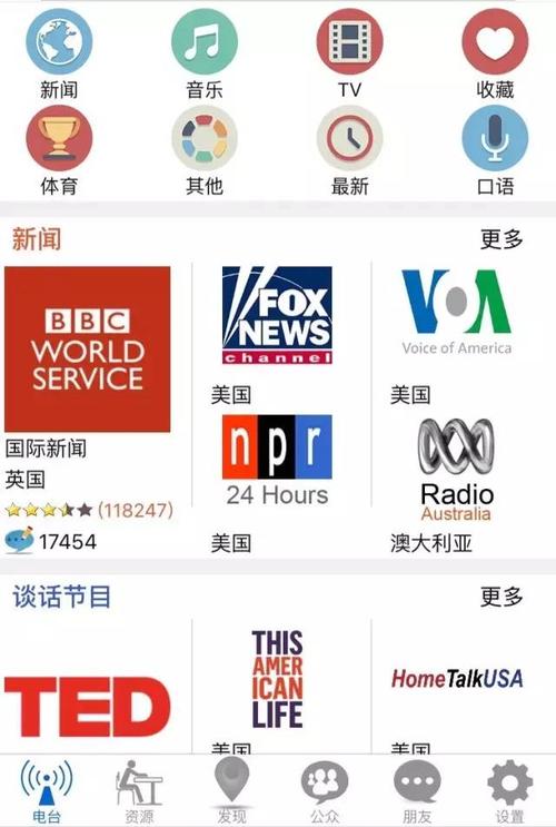 哪里可以听英语新闻,在哪可以听英文新闻-第4张图片-华田资讯 哪里可以听英语新闻,在哪可以听英文新闻-第4张图片-华田资讯