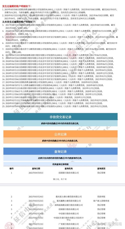 大数据和征信有什么区别 - 大数据和征信有什么区别-第1张图片-华田资讯 大数据和征信有什么区别 - 大数据和征信有什么区别-第1张图片-华田资讯