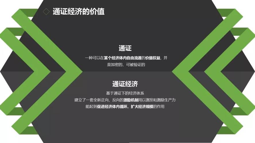 区块链的应用前景(区块链的应用前景和前景)-第3张图片-华田资讯 区块链的应用前景(区块链的应用前景和前景)-第3张图片-华田资讯