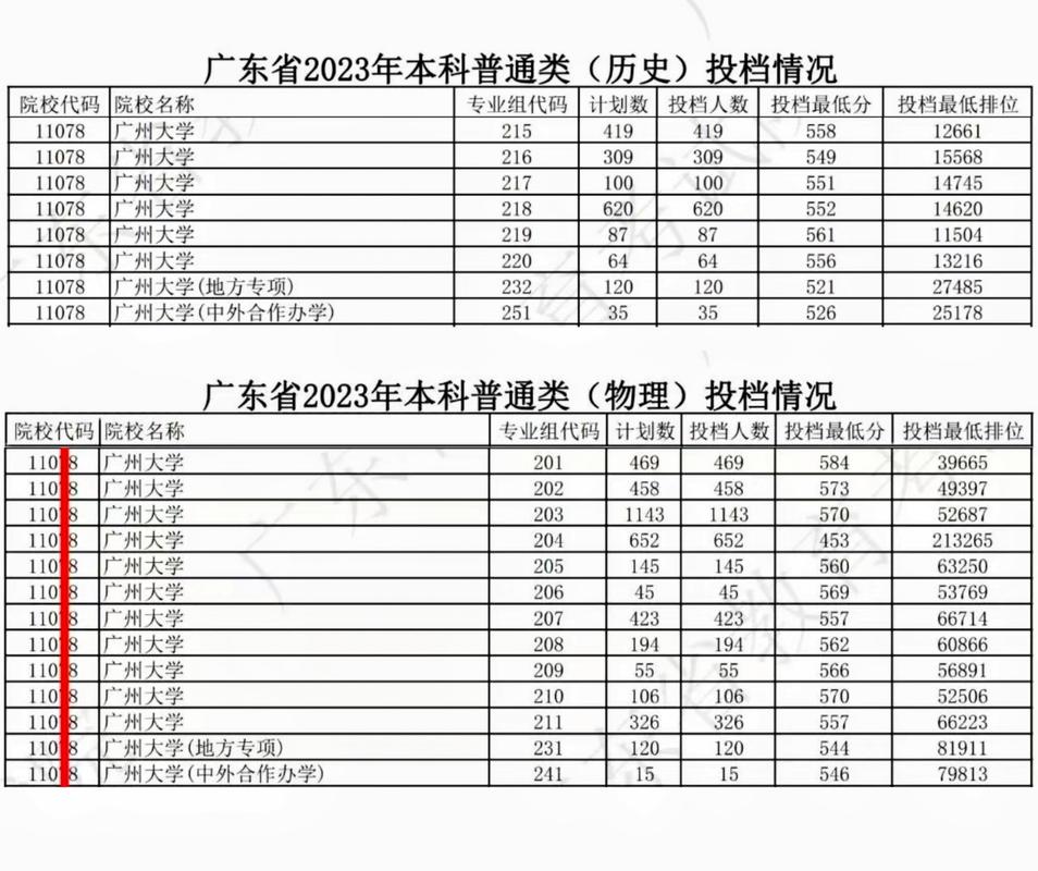 广州大学新闻与传播学院(广州大学新闻与传播学院研究生分数线)-第1张图片-华田资讯 广州大学新闻与传播学院(广州大学新闻与传播学院研究生分数线)-第1张图片-华田资讯