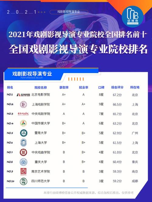 广州大学新闻与传播学院(广州大学新闻与传播学院研究生分数线)-第5张图片-华田资讯 广州大学新闻与传播学院(广州大学新闻与传播学院研究生分数线)-第5张图片-华田资讯