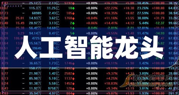 人工智能的股票,5元以下的人工智能股票有哪些-第3张图片-华田资讯 人工智能的股票,5元以下的人工智能股票有哪些-第3张图片-华田资讯