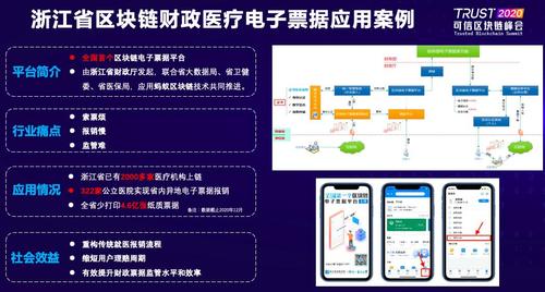 区块链票据金融 - 区块链数字票据能在哪些方面应用-第3张图片-华田资讯 区块链票据金融 - 区块链数字票据能在哪些方面应用-第3张图片-华田资讯