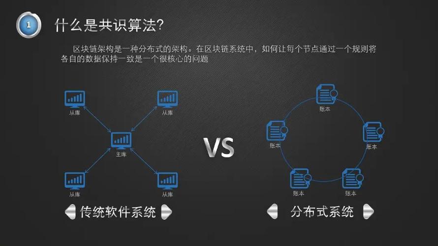 区块链如何实现(区块链如何实现溯源)-第6张图片-华田资讯 区块链如何实现(区块链如何实现溯源)-第6张图片-华田资讯