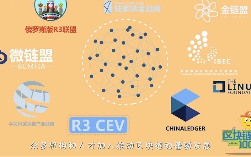 区块链联盟发展(区块链网络发展联盟)-第6张图片-华田资讯 区块链联盟发展(区块链网络发展联盟)-第6张图片-华田资讯