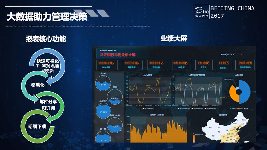 大数据应用案例分析 - 大数据应用案例分析题及答案-第2张图片-华田资讯 大数据应用案例分析 - 大数据应用案例分析题及答案-第2张图片-华田资讯