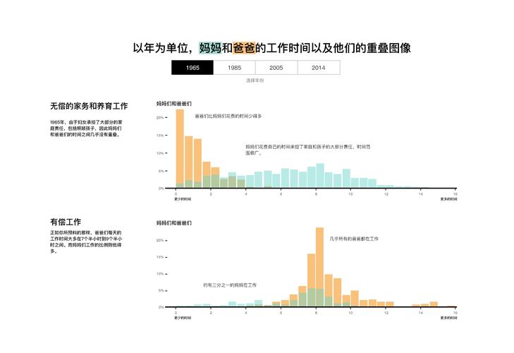 大数据应用案例分析 - 大数据应用案例分析题及答案-第7张图片-华田资讯 大数据应用案例分析 - 大数据应用案例分析题及答案-第7张图片-华田资讯