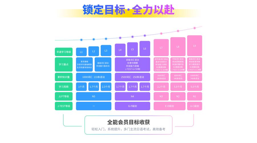 人工智能学习网(在线学人工智能)-第2张图片-华田资讯 人工智能学习网(在线学人工智能)-第2张图片-华田资讯
