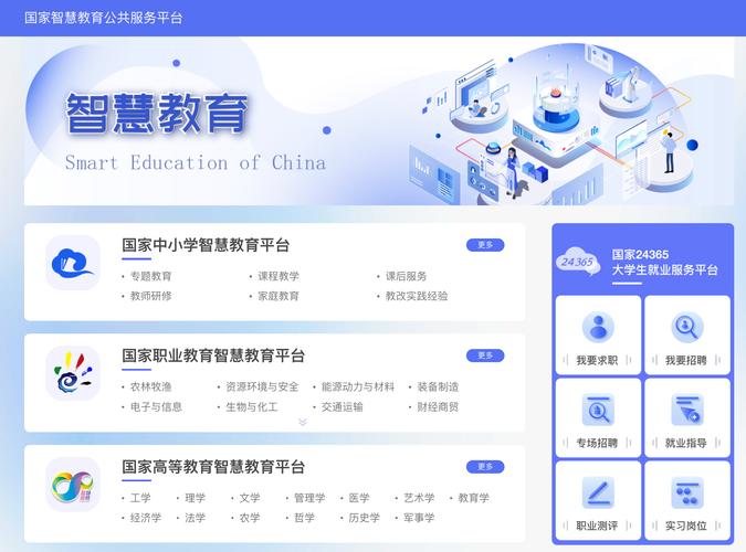 人工智能学习网(在线学人工智能)-第5张图片-华田资讯 人工智能学习网(在线学人工智能)-第5张图片-华田资讯