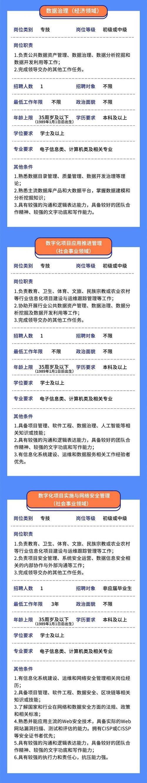 上海大数据中心招聘,上海大数据中心招聘2023-第3张图片-华田资讯 上海大数据中心招聘,上海大数据中心招聘2023-第3张图片-华田资讯