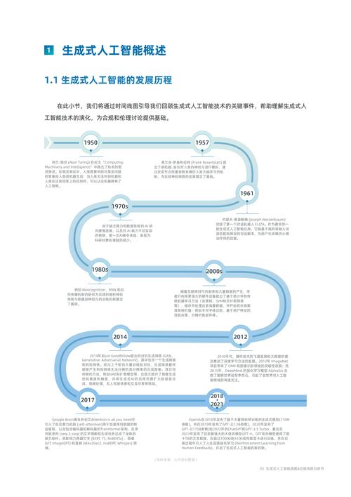 生成式人工智能主要应用场景(人工智能生成物案例)-第8张图片-华田资讯 生成式人工智能主要应用场景(人工智能生成物案例)-第8张图片-华田资讯