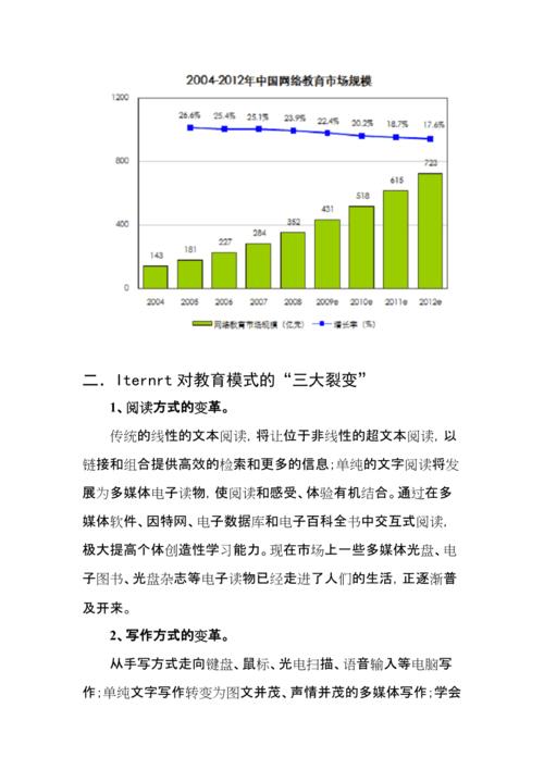 大数据与教育 - 大数据与教育教学的深度融合与实践-第6张图片-华田资讯 大数据与教育 - 大数据与教育教学的深度融合与实践-第6张图片-华田资讯