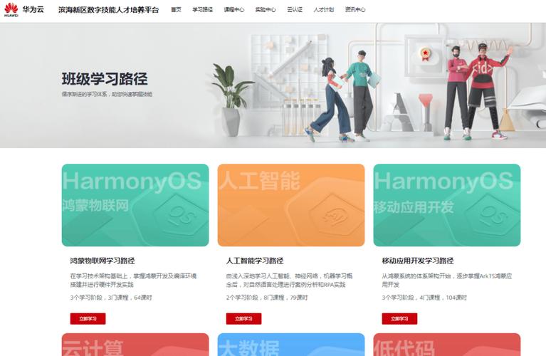 大数据学什么课程(大数据技术主要学什么)-第3张图片-华田资讯 大数据学什么课程(大数据技术主要学什么)-第3张图片-华田资讯
