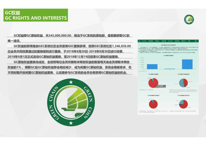5gc区块链 - 区块链50-第4张图片-华田资讯 5gc区块链 - 区块链50-第4张图片-华田资讯