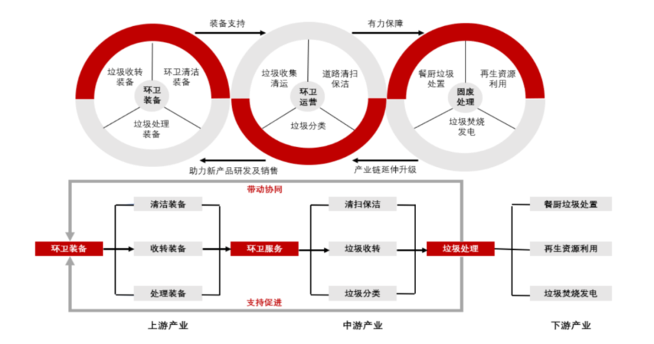 5gc区块链 - 区块链50-第5张图片-华田资讯 5gc区块链 - 区块链50-第5张图片-华田资讯