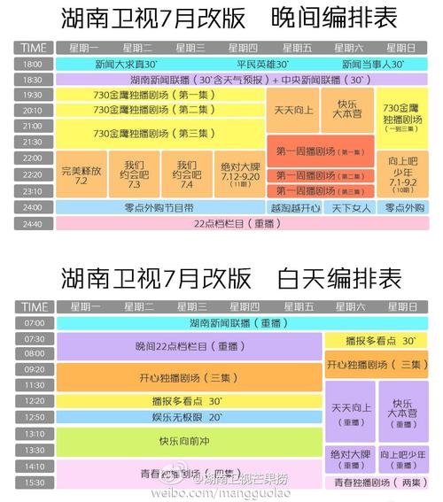 湖南卫视午间新闻,湖南卫视午间新闻2024年-第3张图片-华田资讯 湖南卫视午间新闻,湖南卫视午间新闻2024年-第3张图片-华田资讯