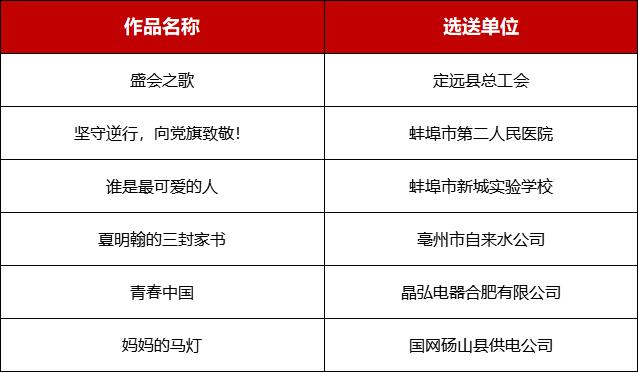 宿州市新闻头条 - 宿州市新闻网市委市政府最新新闻-第1张图片-华田资讯 宿州市新闻头条 - 宿州市新闻网市委市政府最新新闻-第1张图片-华田资讯