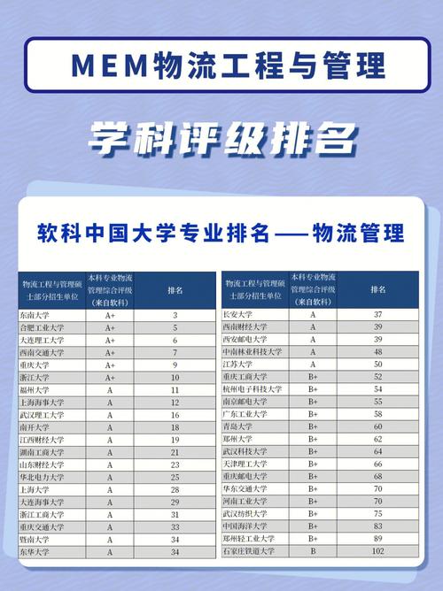 大数据相关专业有哪些(关于大数据的专业有哪些)-第1张图片-华田资讯 大数据相关专业有哪些(关于大数据的专业有哪些)-第1张图片-华田资讯