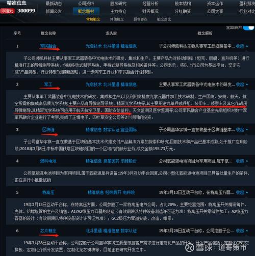 区块链科技公司(区块链科技公司经营范围)-第1张图片-华田资讯 区块链科技公司(区块链科技公司经营范围)-第1张图片-华田资讯