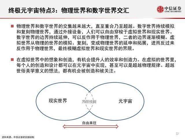 区块链科技公司(区块链科技公司经营范围)-第3张图片-华田资讯 区块链科技公司(区块链科技公司经营范围)-第3张图片-华田资讯