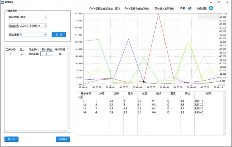 怎么查询大数据(怎么查询大数据征信报告)-第2张图片-华田资讯 怎么查询大数据(怎么查询大数据征信报告)-第2张图片-华田资讯