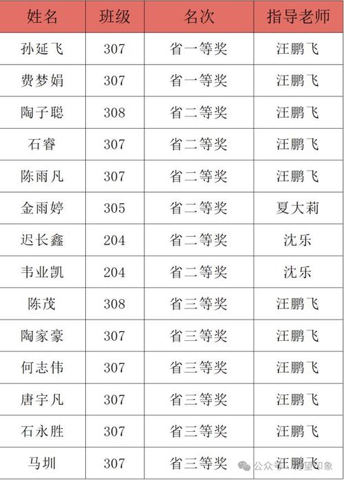 马鞍山博望区最近新闻,马鞍山博望区最新疫情-第1张图片-华田资讯 马鞍山博望区最近新闻,马鞍山博望区最新疫情-第1张图片-华田资讯