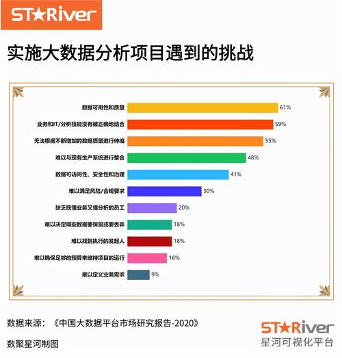 大数据的了解(大数据是懂我的)-第5张图片-华田资讯 大数据的了解(大数据是懂我的)-第5张图片-华田资讯