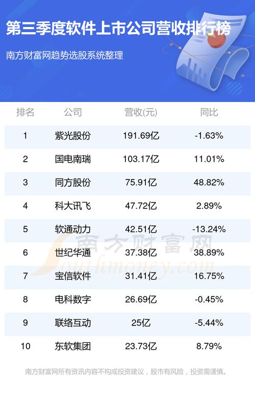 股市最新消息新闻,今天股市最新消息新闻-第4张图片-华田资讯 股市最新消息新闻,今天股市最新消息新闻-第4张图片-华田资讯