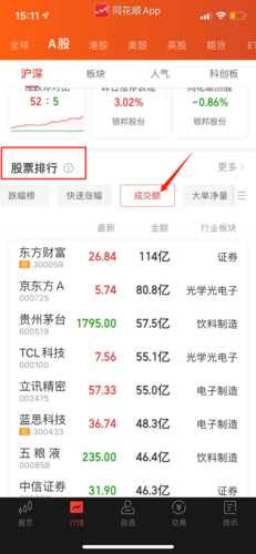 股市最新消息新闻,今天股市最新消息新闻-第5张图片-华田资讯 股市最新消息新闻,今天股市最新消息新闻-第5张图片-华田资讯