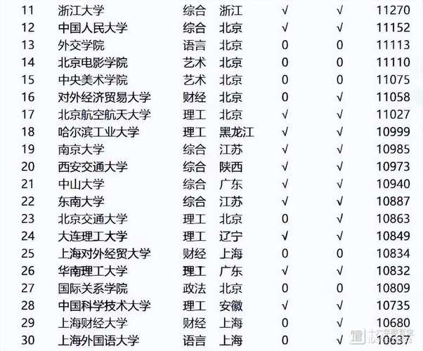 复旦大学大数据 - 复旦大学大数据研究院-第5张图片-华田资讯 复旦大学大数据 - 复旦大学大数据研究院-第5张图片-华田资讯