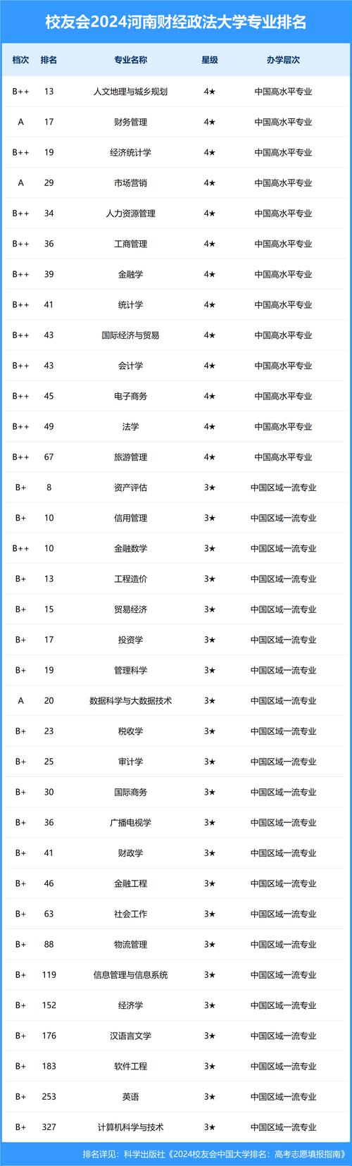 复旦大学大数据 - 复旦大学大数据研究院-第7张图片-华田资讯 复旦大学大数据 - 复旦大学大数据研究院-第7张图片-华田资讯