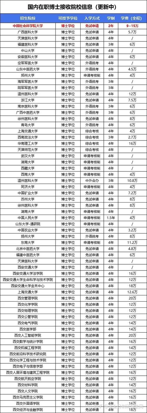 复旦大学大数据 - 复旦大学大数据研究院-第8张图片-华田资讯 复旦大学大数据 - 复旦大学大数据研究院-第8张图片-华田资讯