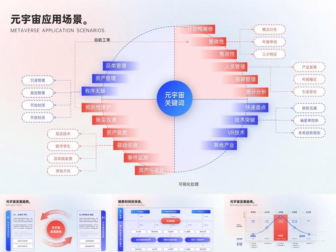 大数据的PPT,大数据的PPT图片-第4张图片-华田资讯 大数据的PPT,大数据的PPT图片-第4张图片-华田资讯