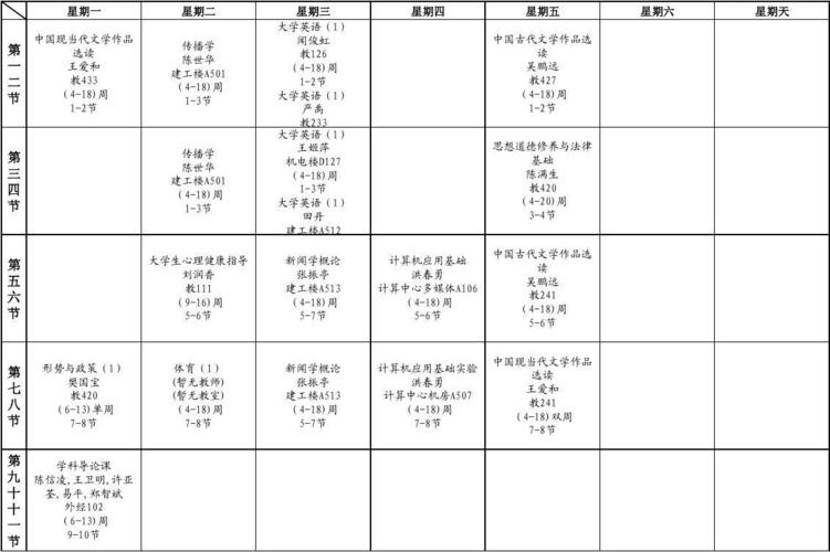 南昌大学新闻与传播学院 - 南昌大学新闻与传播学院党委书记-第8张图片-华田资讯 南昌大学新闻与传播学院 - 南昌大学新闻与传播学院党委书记-第8张图片-华田资讯