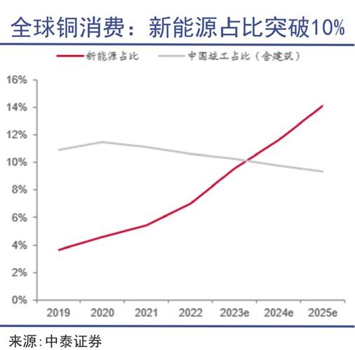 cbc区块链 - 区块链bbc-第3张图片-华田资讯 cbc区块链 - 区块链bbc-第3张图片-华田资讯
